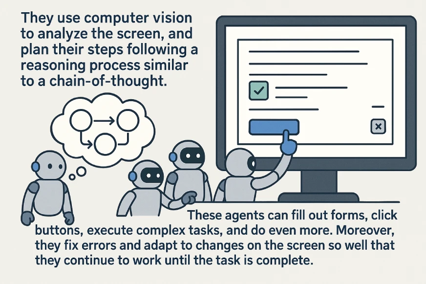 How computer use agents work