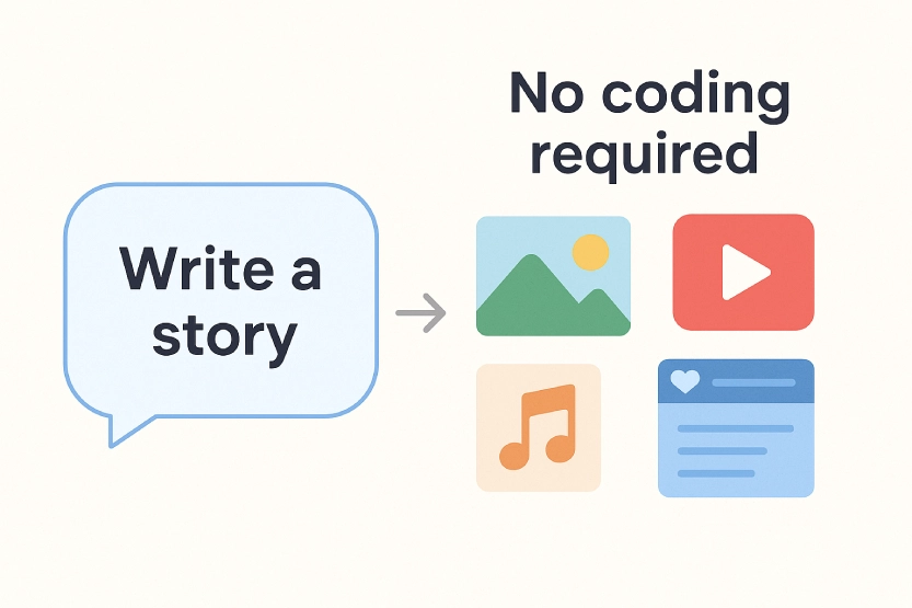 No Technical Requirements