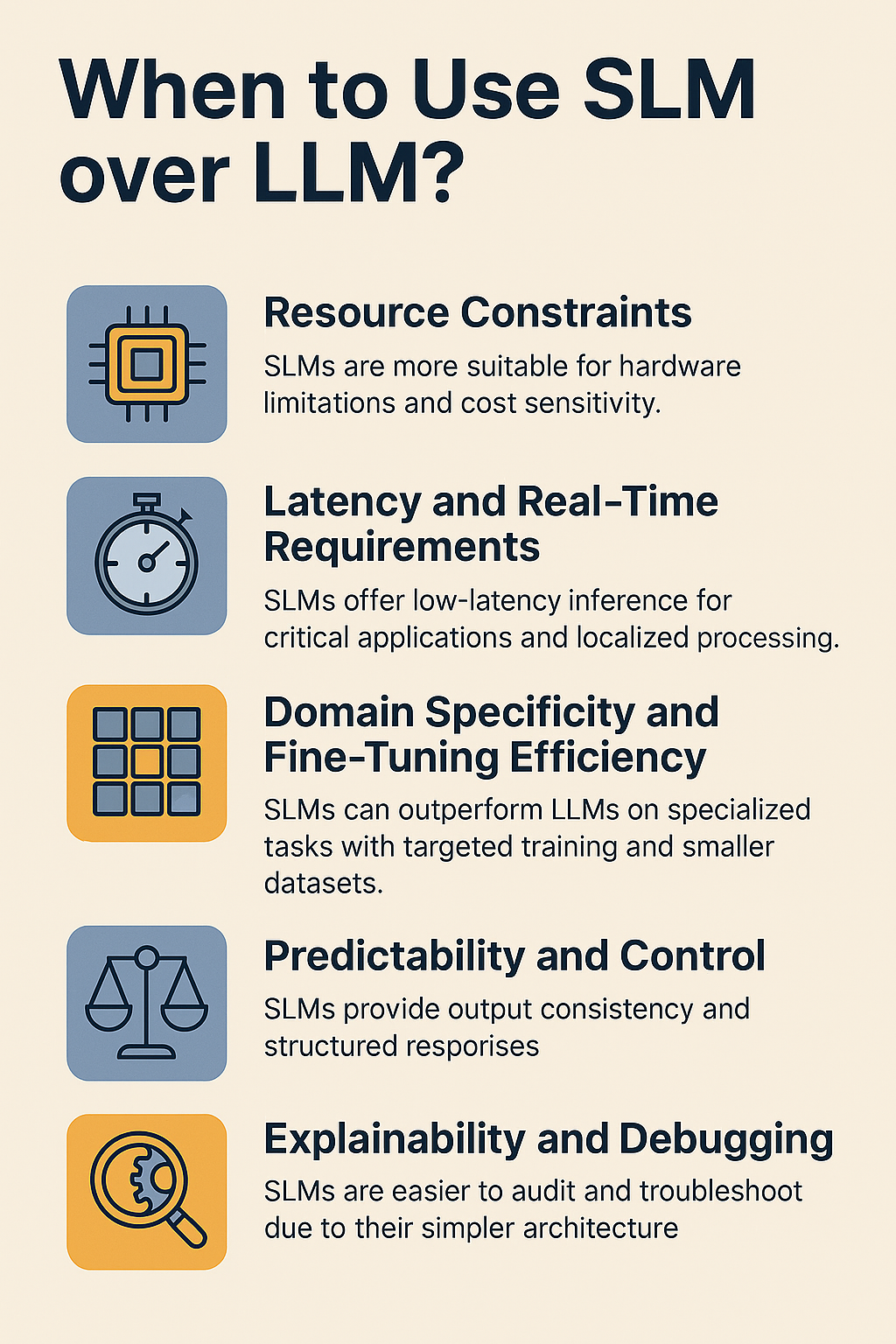 When to use SLM over LLM
