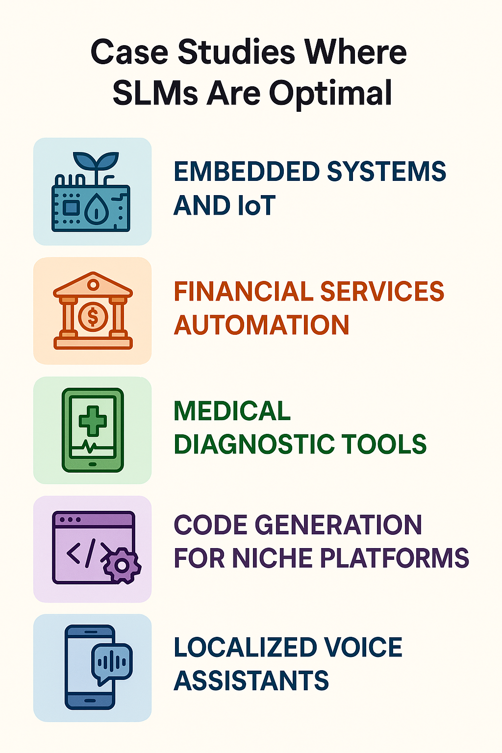 SLMs use Cases