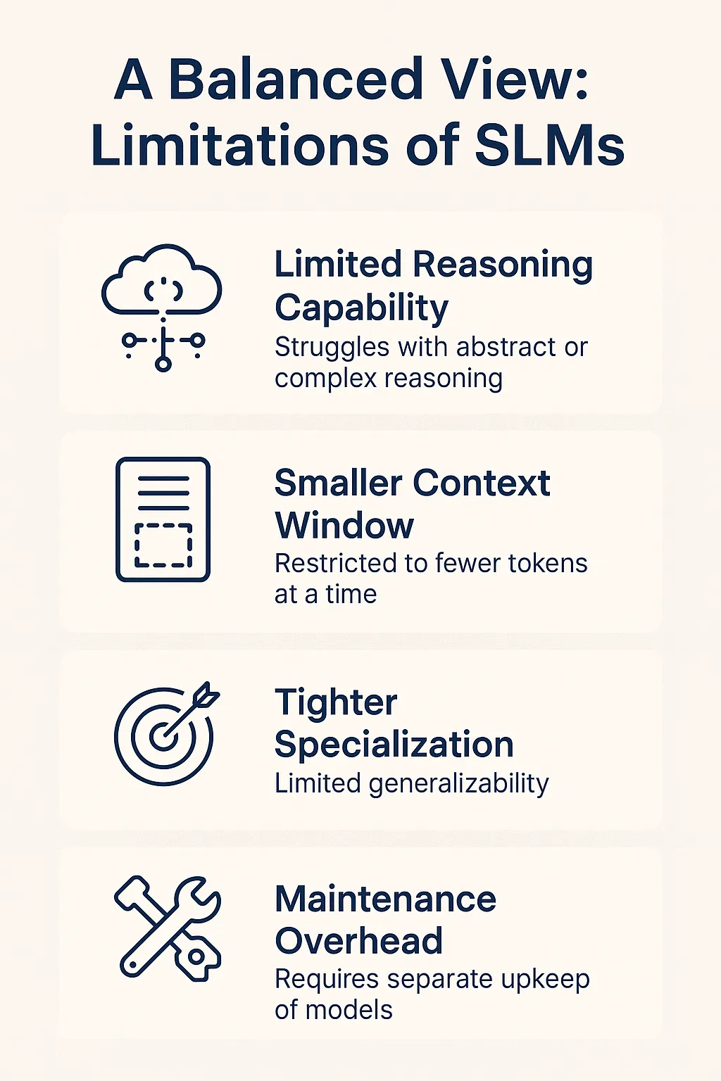 Limitations of SLMs