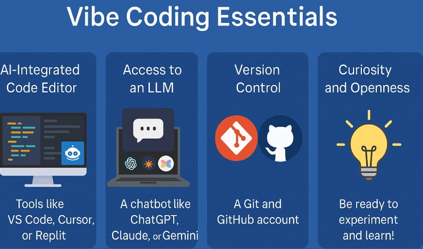 Vibe Coding Essentials